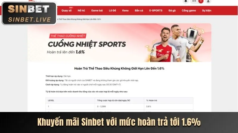 Giao diện ứng dụng U888 trên điện thoại di động